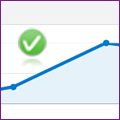 AdWords ottimizzazione web marketing